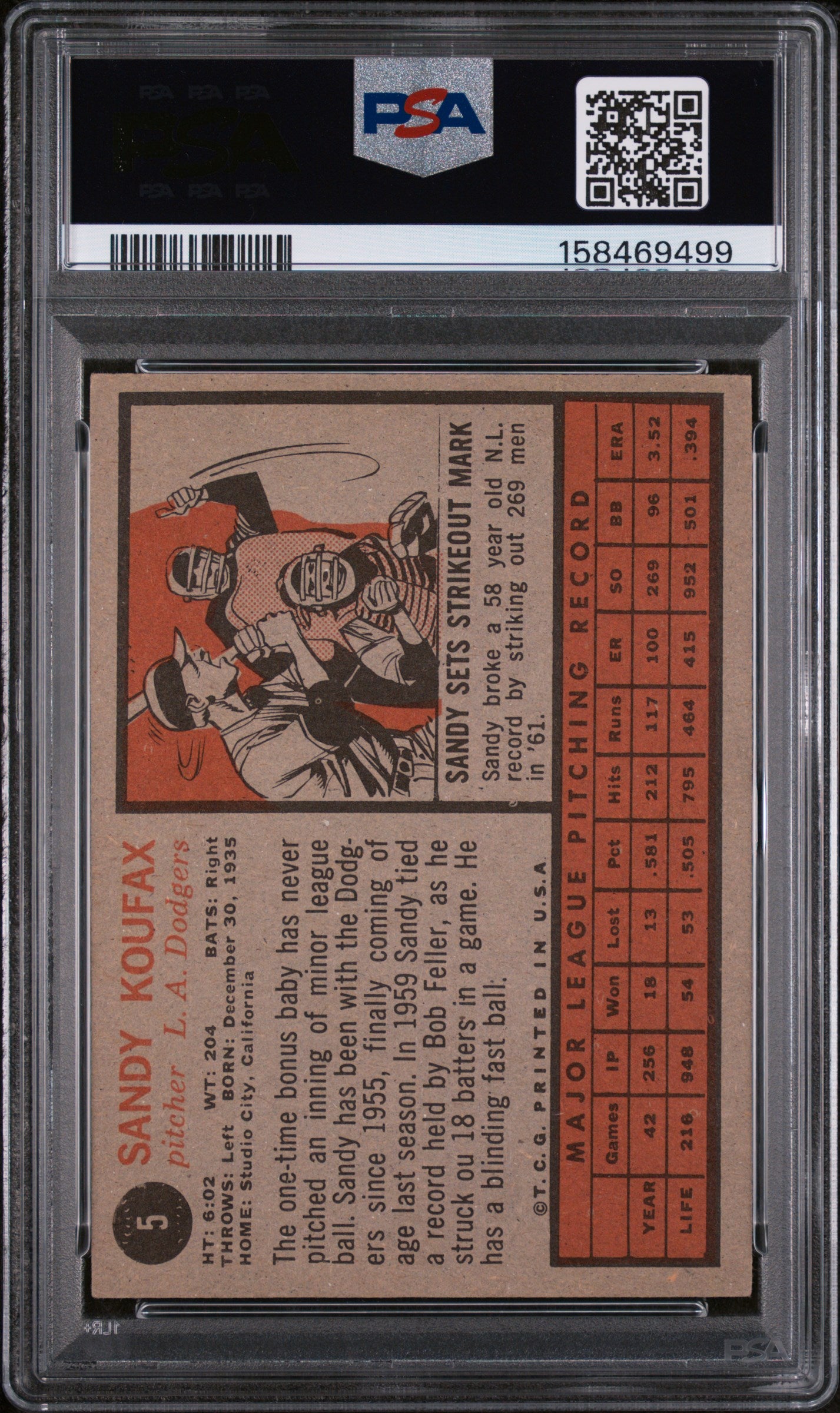 1962 Topps #5 Sandy Koufax PSA 4
