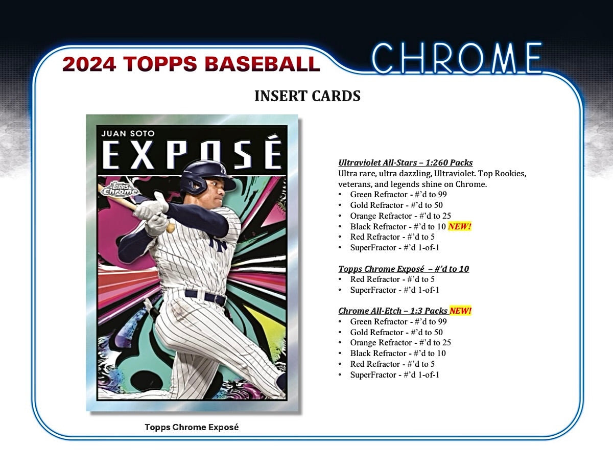 2024 Topps Chrome Baseball Jumbo Box