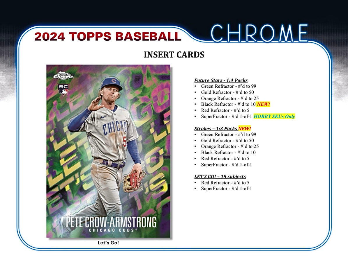 2024 Topps Chrome Baseball Jumbo Box