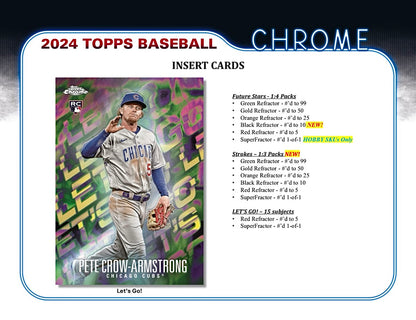 2024 Topps Chrome Baseball Jumbo Box