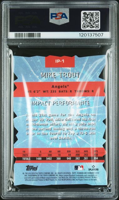 2024 Bowman's Best Impact Players Lava /50 #IP1 Mike Trout PSA 9 - Back