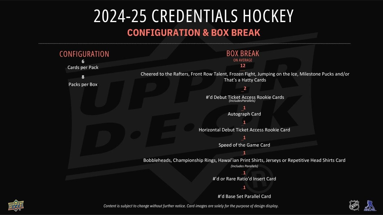 2024-25 Upper Deck Credentials Hockey Hobby Box
