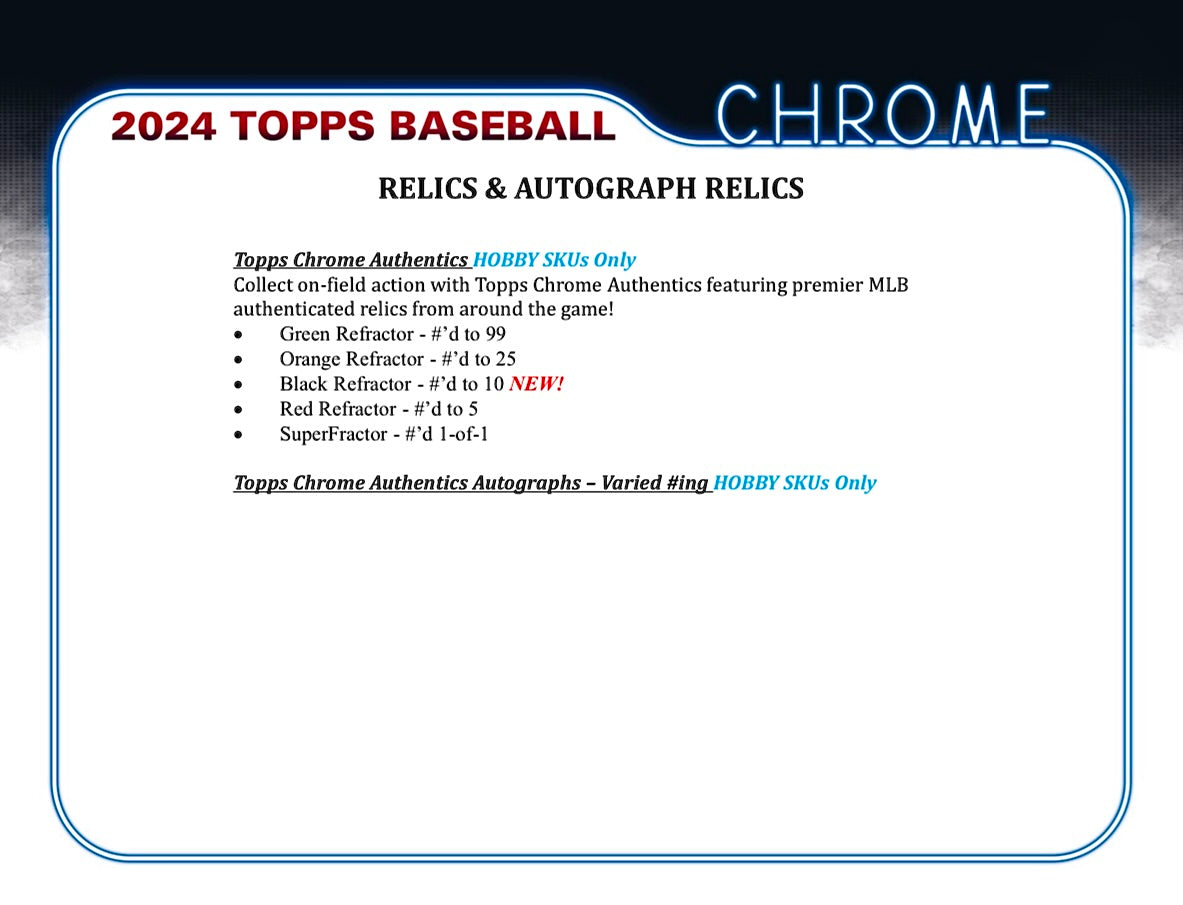 2024 Topps Chrome Baseball Jumbo Box