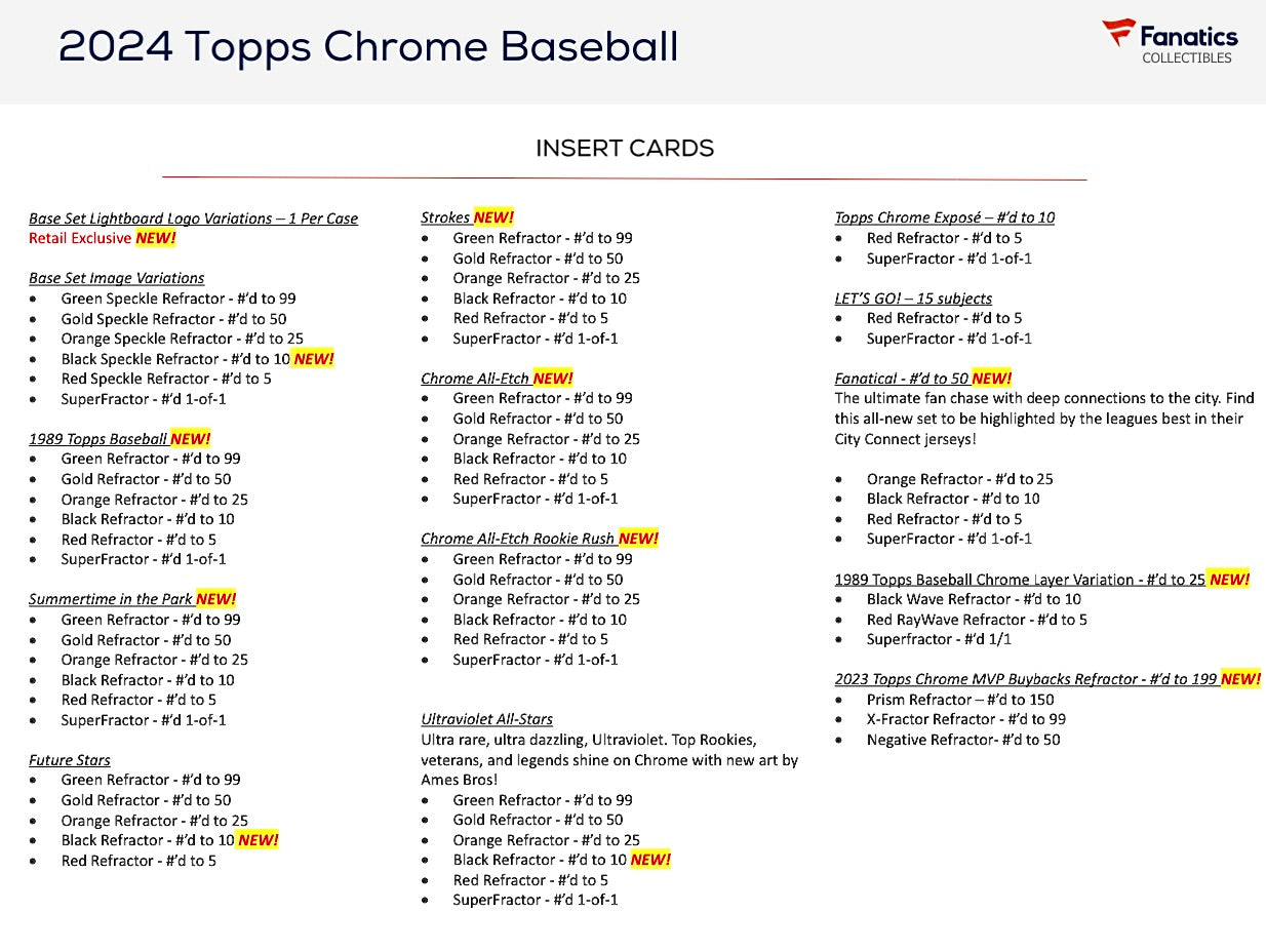 2024 Topps Chrome Baseball Value Box