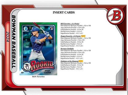 2024 Bowman Baseball Jumbo Sealed Case (8 boxes)