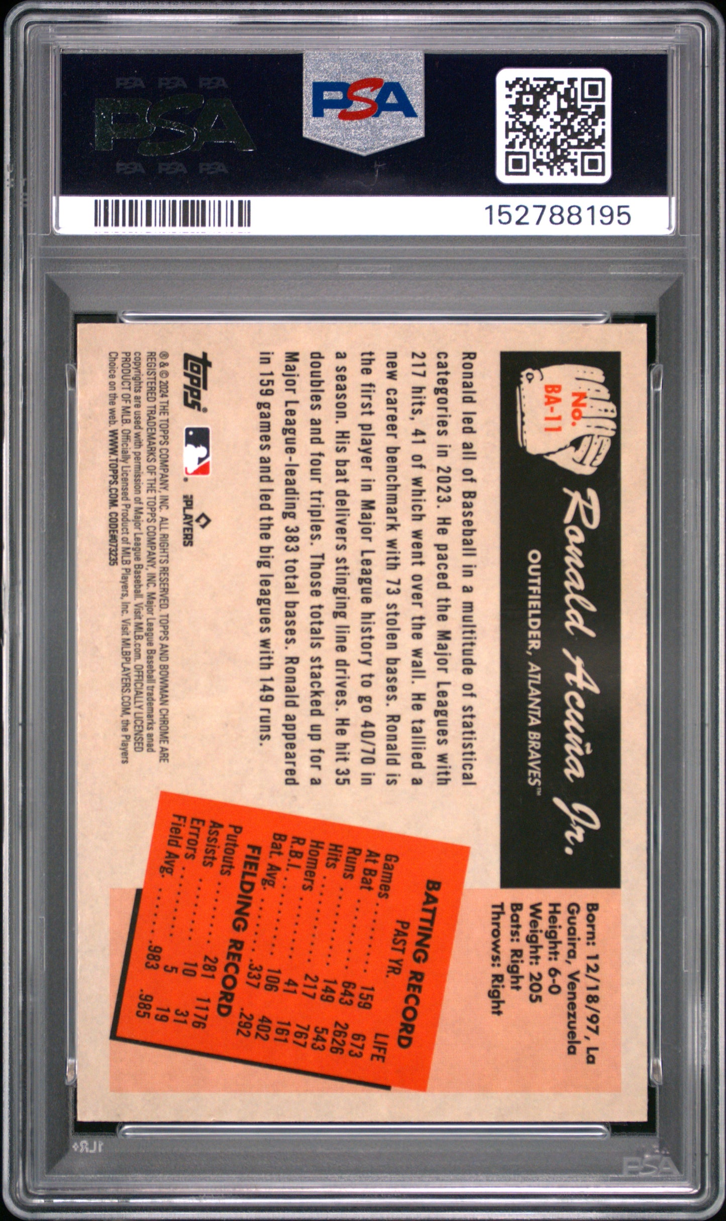 2024 Bowman 1955 Anime #BA11 Ronald Acuna Jr PSA 9