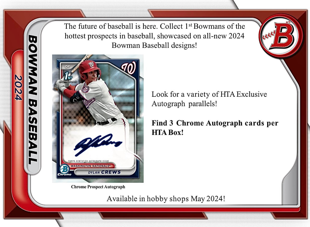 2024 Bowman Baseball HTA Choice Breaker's Box