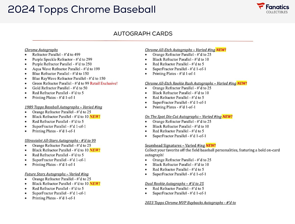 2024 Topps Chrome Baseball Value Box