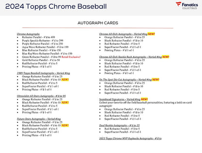 2024 Topps Chrome Baseball Value Box