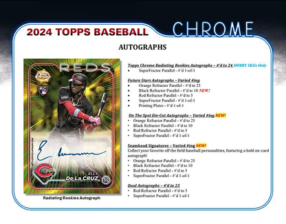 2024 Topps Chrome Baseball Jumbo Box