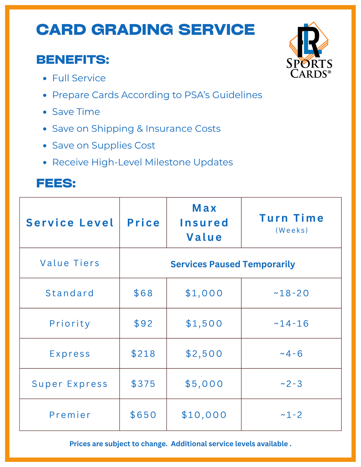Card Grading Service Levels