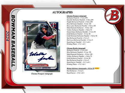 2024 Bowman Baseball Jumbo Sealed Case (8 boxes)
