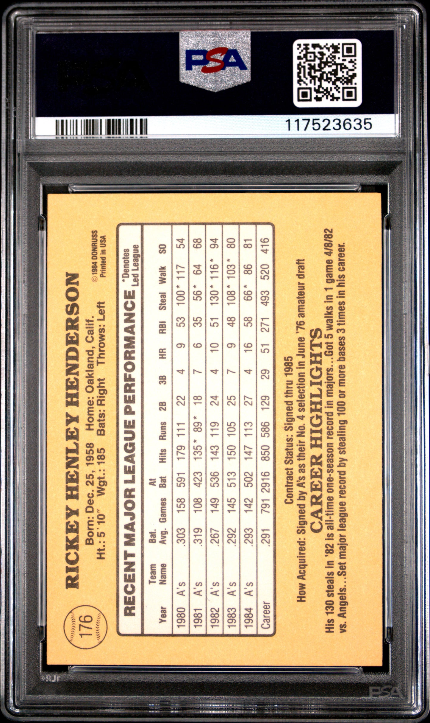 1985 Donruss #176 Rickey Henderson PSA 9