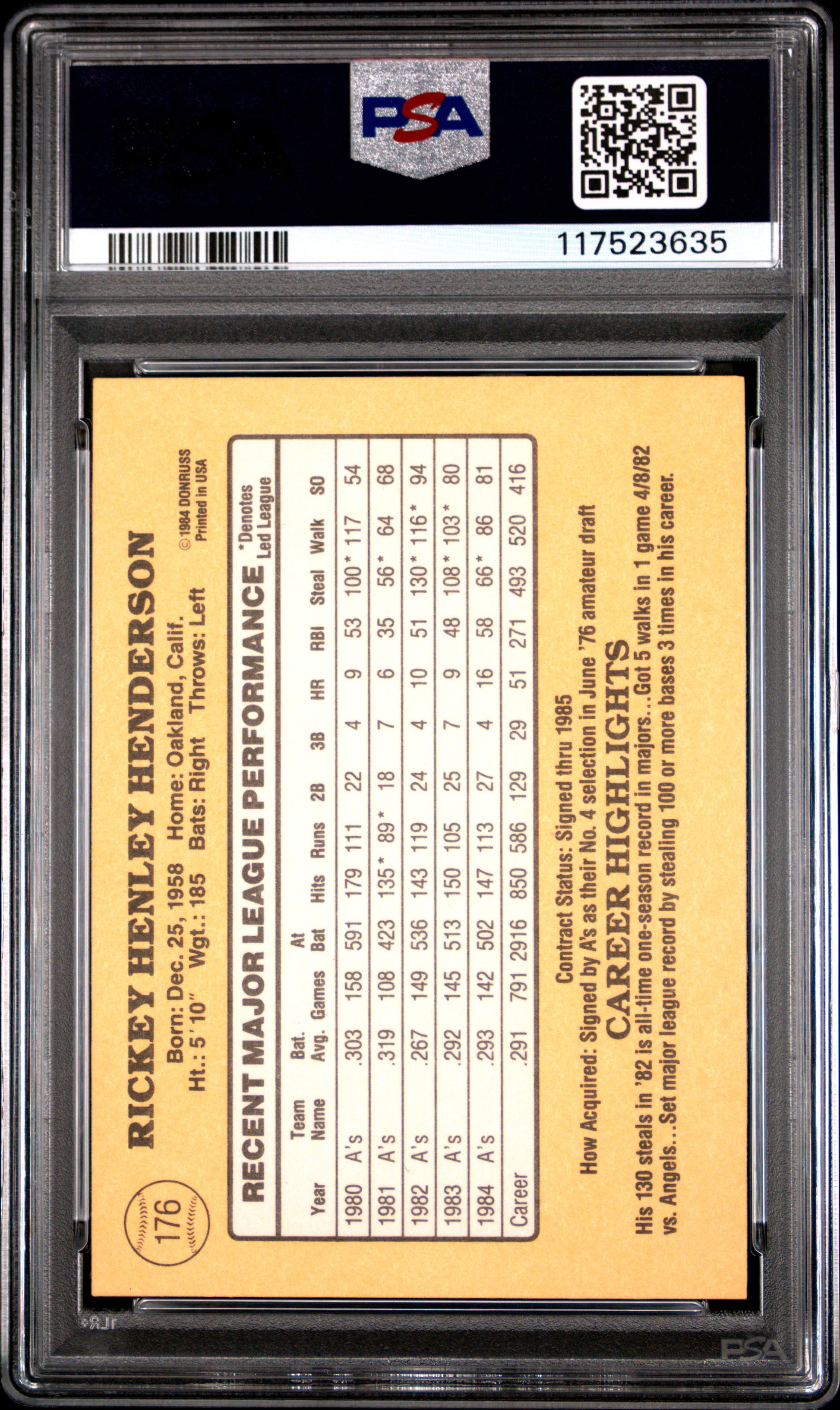 1985 Donruss #176 Rickey Henderson PSA 9