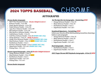 2024 Topps Chrome Baseball Hobby Box