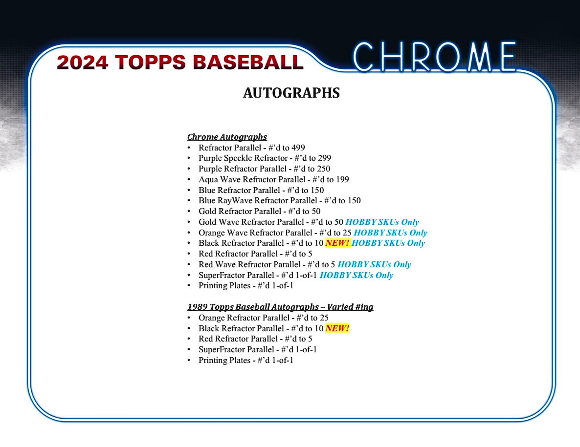 2024 Topps Chrome Baseball Jumbo Box