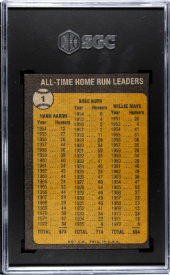 1973 Topps All Time Home Run Leaders Babe Ruth/Hank Aaron/Willie Mays #1 SGC 5