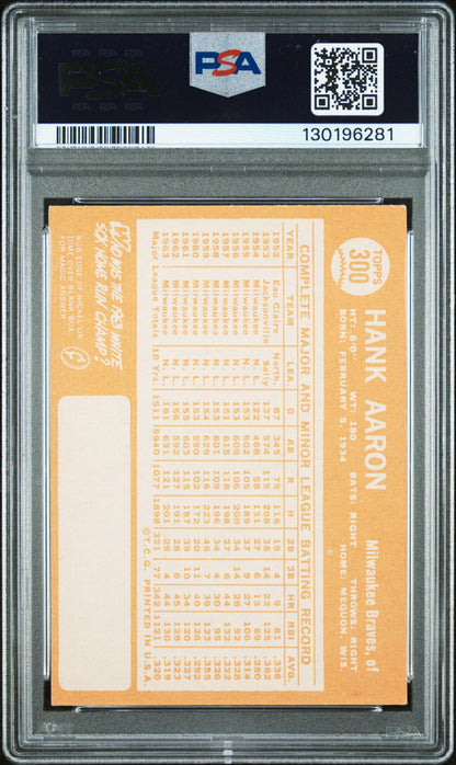 1964 Topps #300 Hank Aaron PSA 4