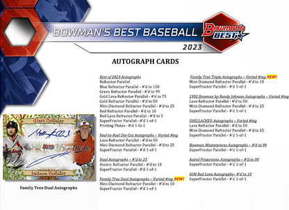 2023 Bowman's Best Baseball Hobby Sealed Case (8 boxes)