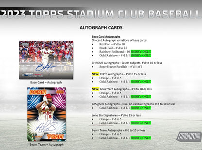 2023 Topps Stadium Club Baseball Hobby Compact Breaker Sealed Case (16 boxes)