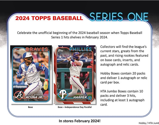 2024 Topps Series 1 Baseball Jumbo Sealed Case (6 boxes)