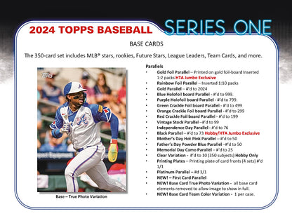 2024 Topps Series 1 Baseball Hobby Sealed Case (12 boxes)