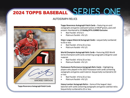 2024 Topps Series 1 Baseball Hobby Sealed Case (12 boxes)