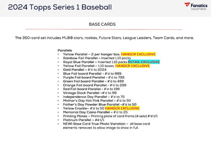 2024 Topps Series 1 Baseball Value Box