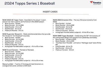 2024 Topps Series 1 Baseball Value Box