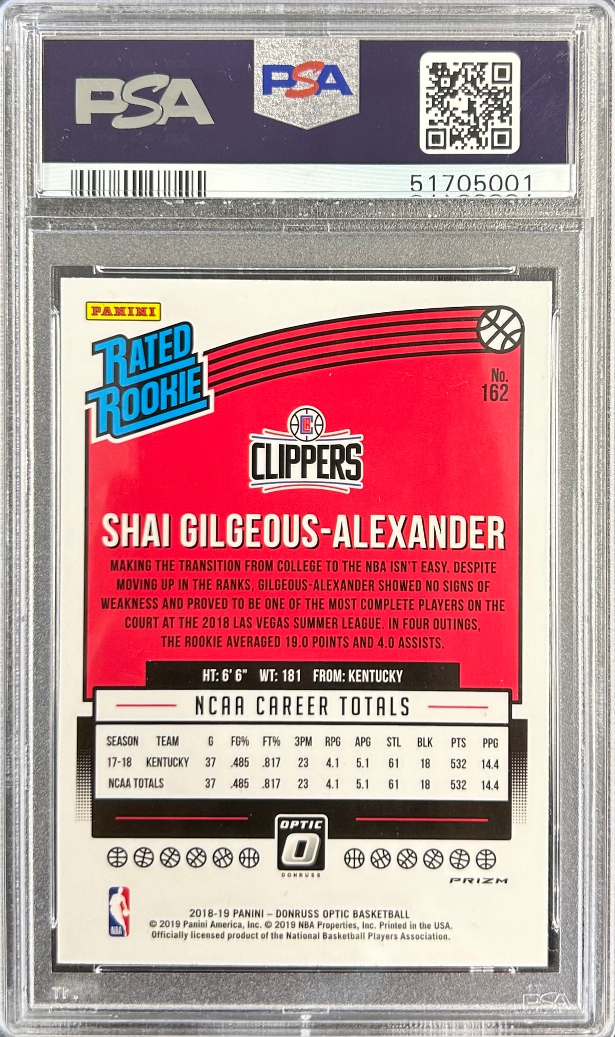 2018 Panini Donruss Optic Fast Break Holo #162 Shai Gilgeous-Alexander PSA 9