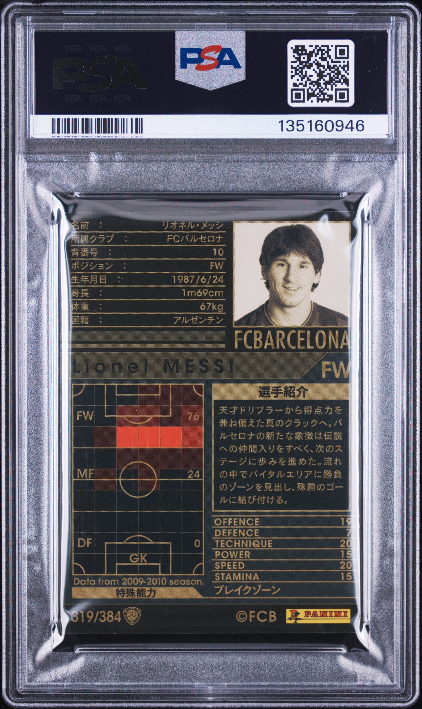 2009 Panini WCCF Intercontinental Clubs #319 Lionel Messi PSA 8