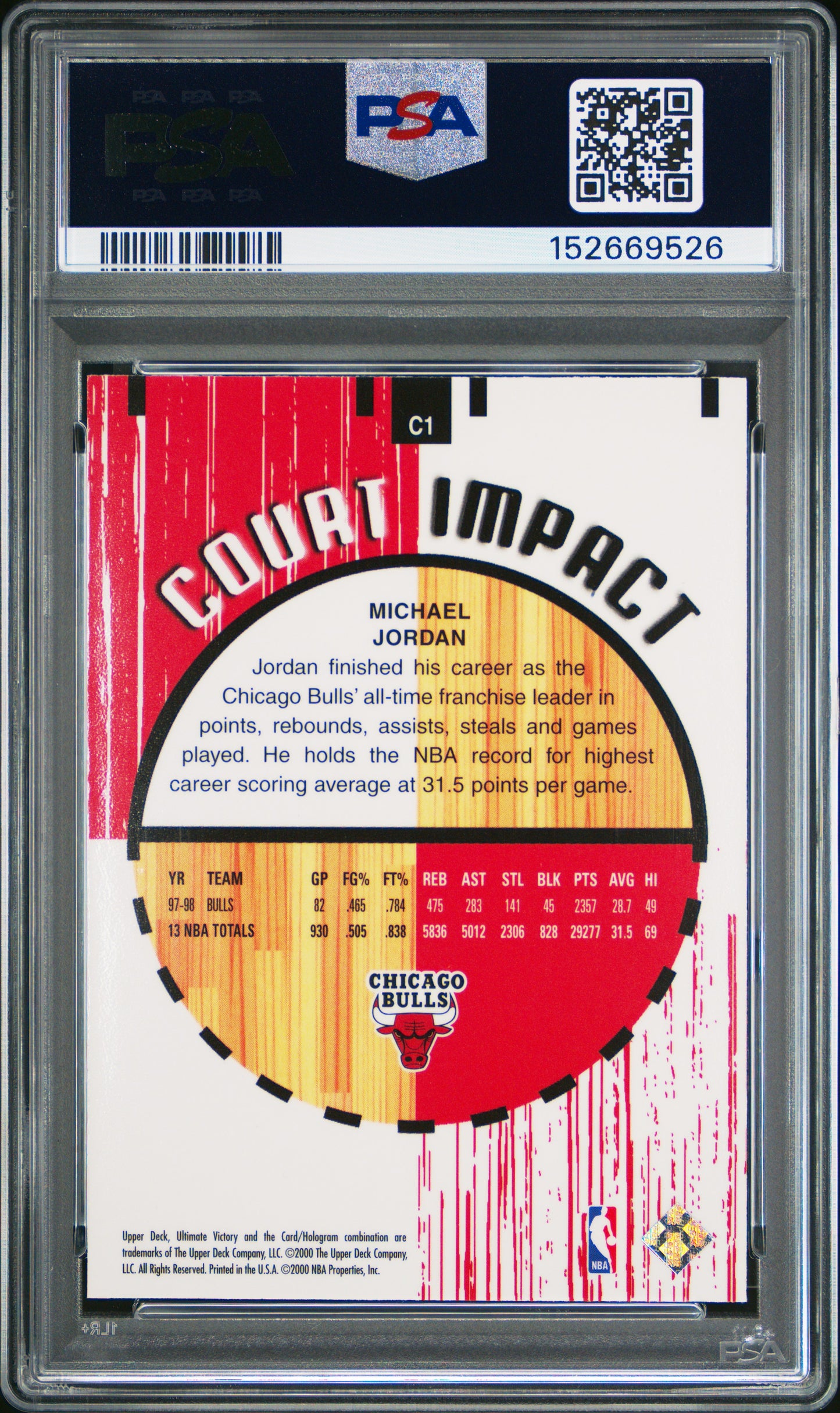 1999 Upper Deck Ultimate Victory Court Impact #C1 Michael Jordan PSA 8
