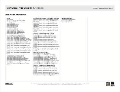 2022 Panini National Treasures Football Hobby Sealed Case (4 boxes)