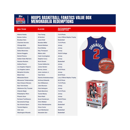 2025-26 Topps NBA Hoops Basketball Fanatics Value Box Memorabilia Redemptions Checklist