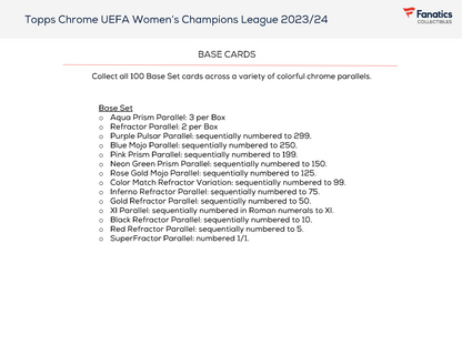 2023-24 Topps Chrome UEFA Women's Champions League Value Box