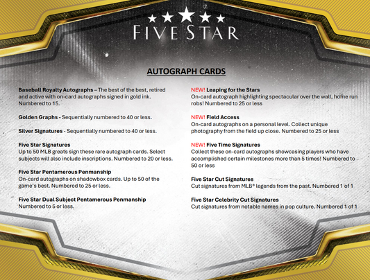 2024 Topps Five Star Baseball Hobby Box