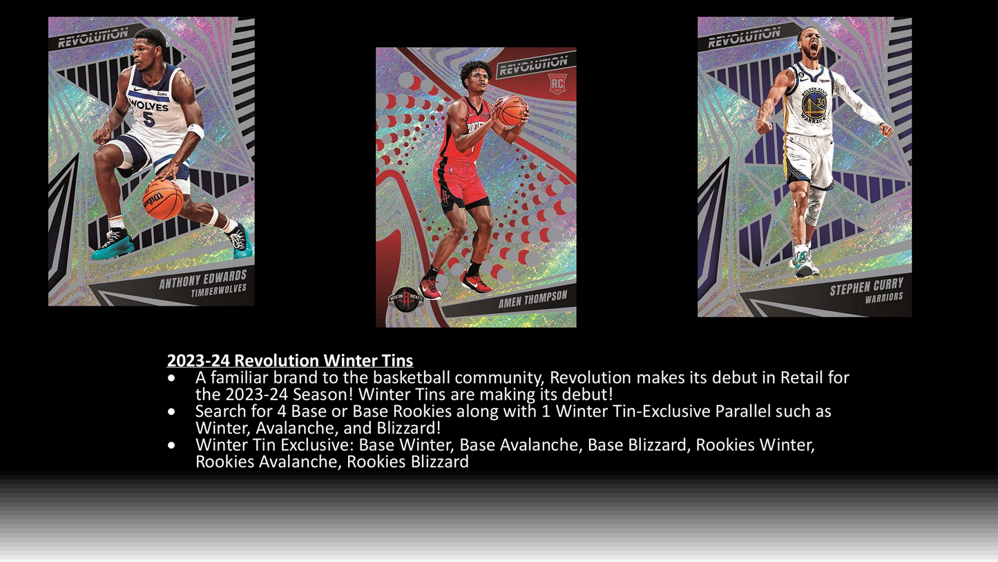 2023-24 Panini Revolution Basketball Winter Tin