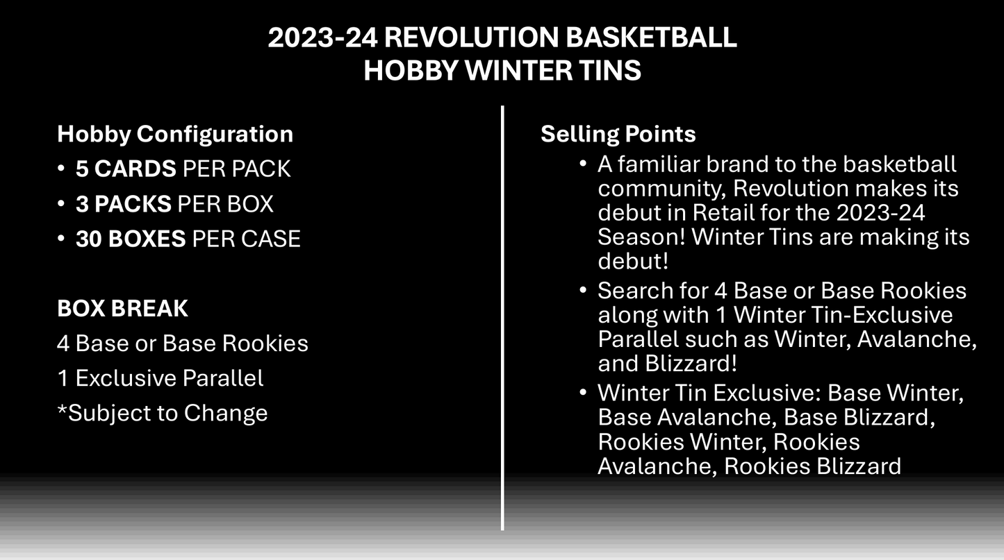 2023-24 Panini Revolution Basketball Winter Tin