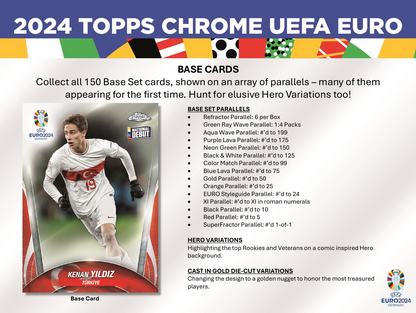 2023-24 Topps Chrome UEFA EURO Soccer Hobby Box