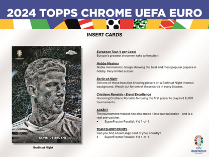 2023-24 Topps Chrome UEFA EURO Soccer Hobby Box