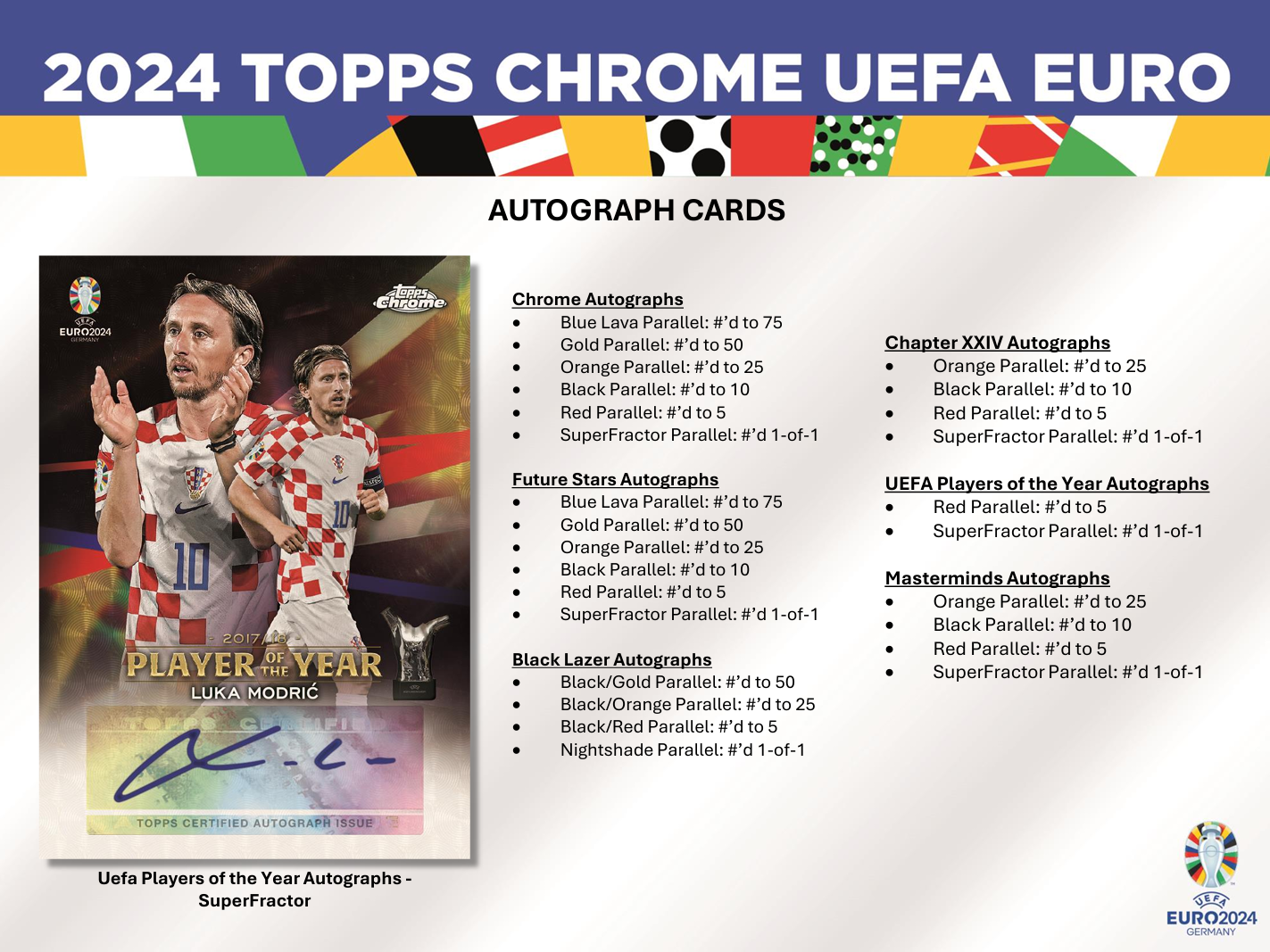 2023-24 Topps Chrome UEFA EURO Soccer Hobby Box