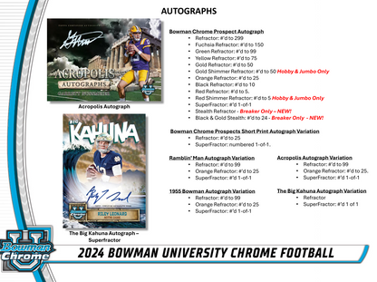 2024 Bowman University Chrome Football Hobby Box