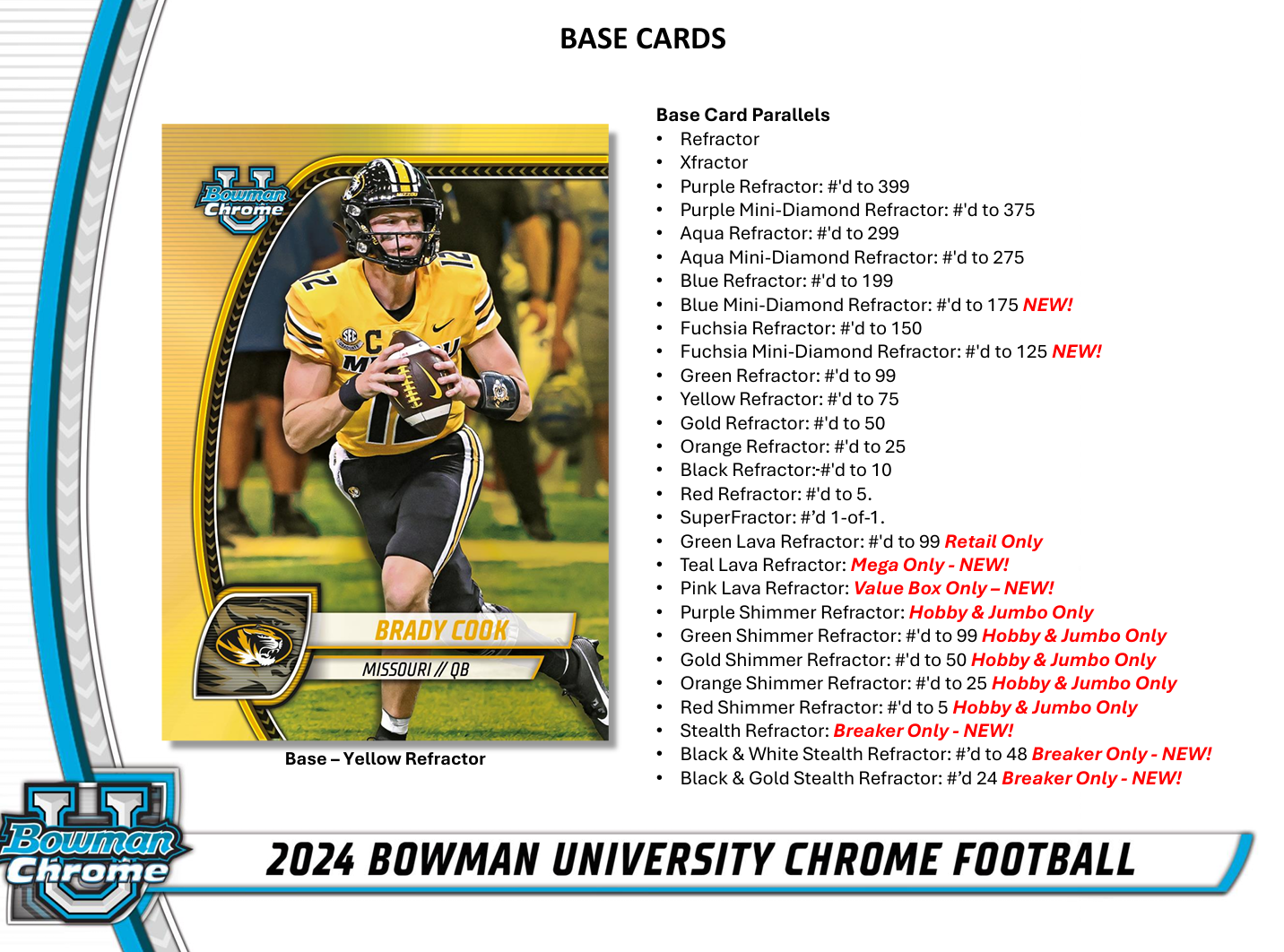 2024 Bowman University Chrome Football Value Box