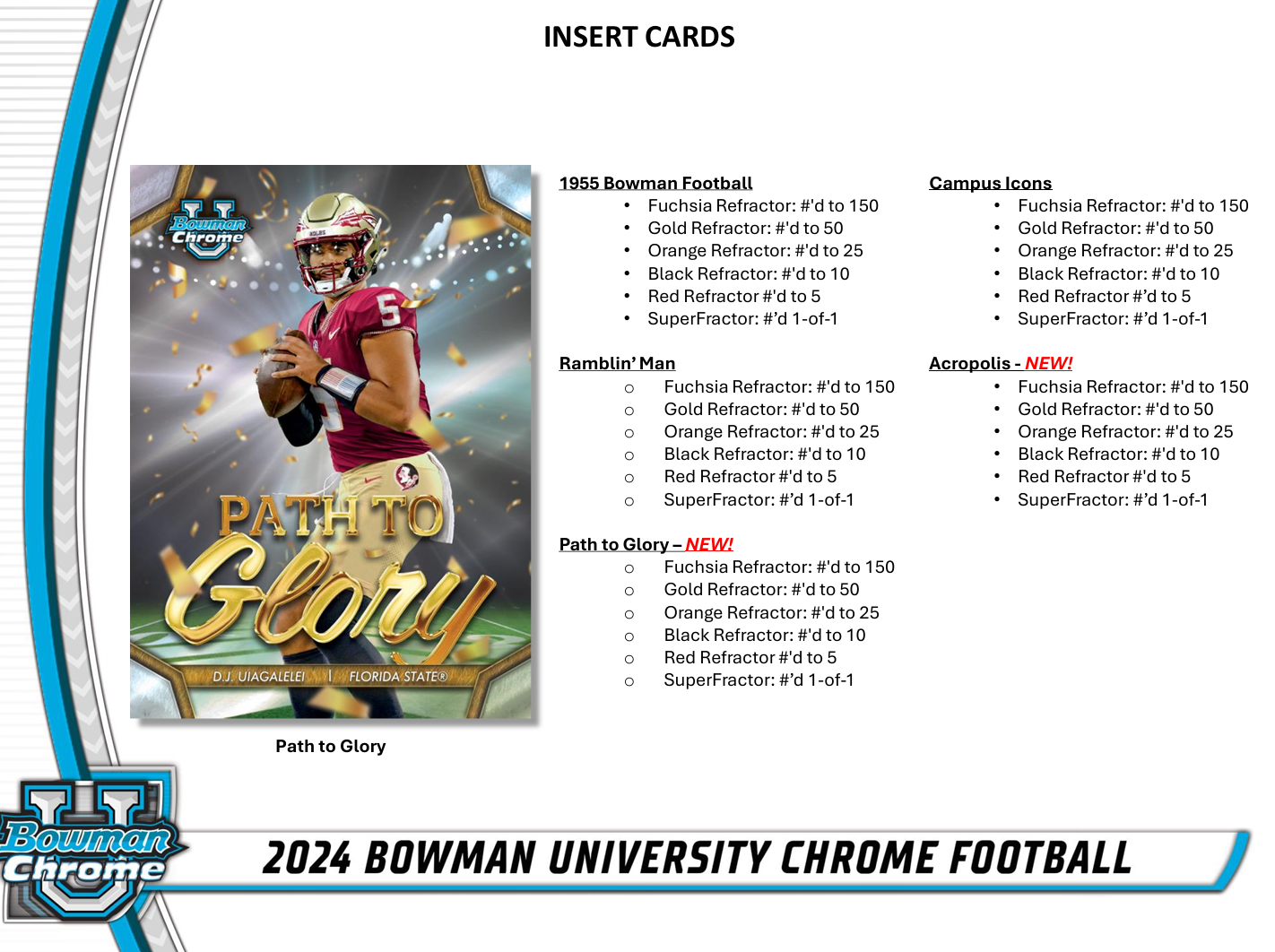 2024 Bowman University Chrome Football Value Box