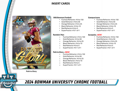 2024 Bowman University Chrome Football Value Box