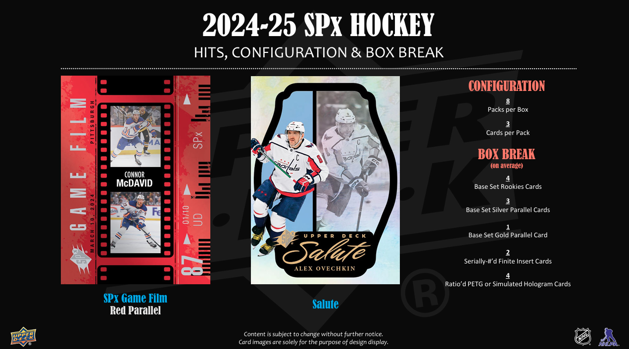 2024-25 Upper Deck SPX Hockey Hobby Box