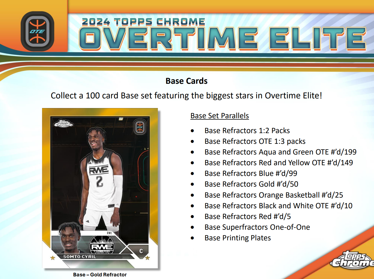 2023-24 Topps Chrome Overtime Elite Basketball Hobby Box