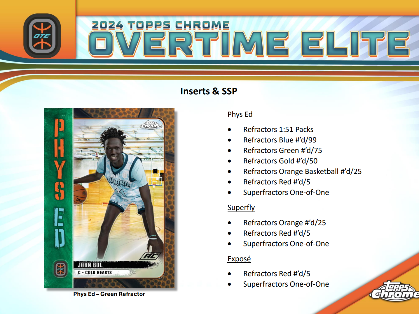 2023-24 Topps Chrome Overtime Elite Basketball Hobby Box