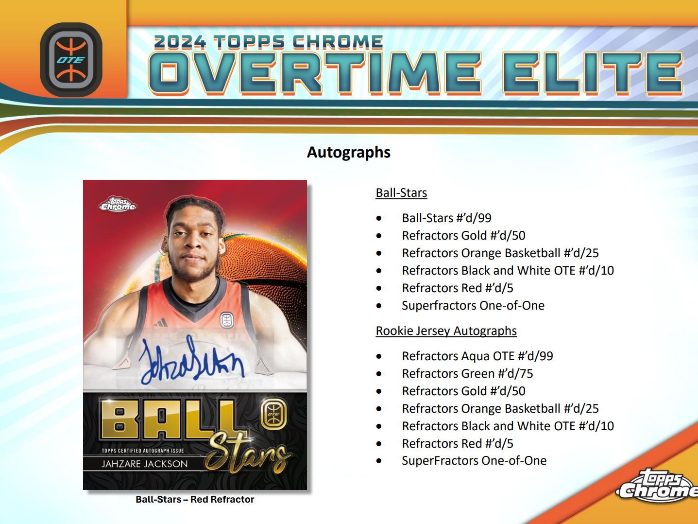 2023-24 Topps Chrome Overtime Elite Basketball Hobby Box