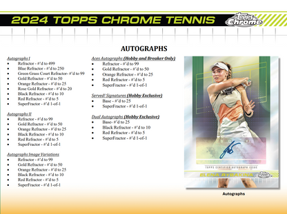 2024 Topps Chrome Tennis Hobby Box